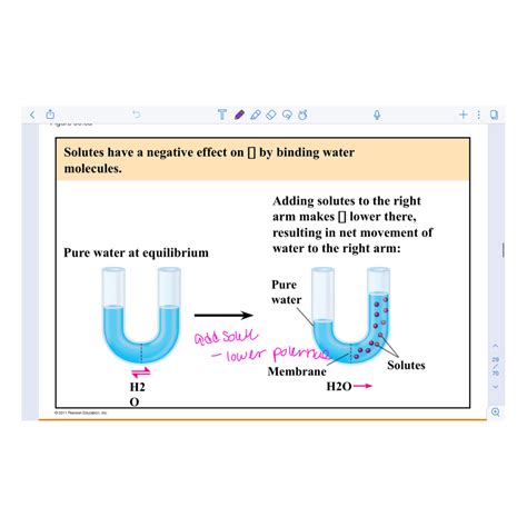 Different Note Taking Methods 的图像结果