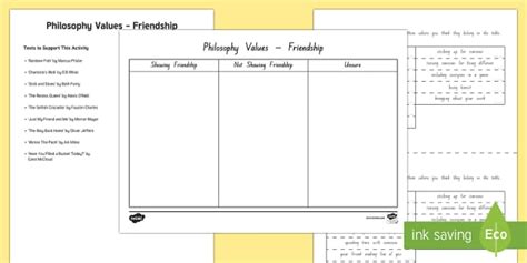 Philosophy Values - Friendship Activity (teacher made)