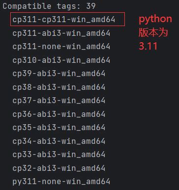 How to Dwnload D-Lib Library in Python 的图像结果