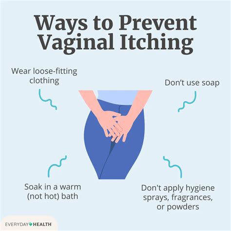 Know The Causes Of Itchy Vulva And Labia Ways To Help