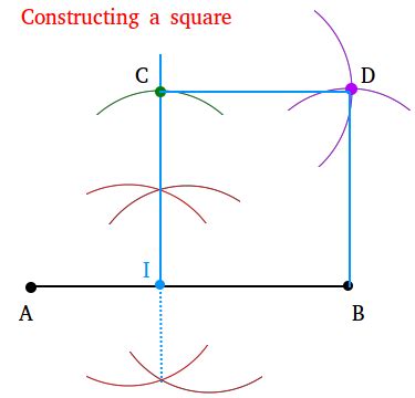 Image result for How to Make a Square Using Lines in Small Basic