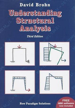 Image result for Understanding Structural Behaviour