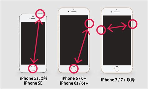 Image result for 6s Plus DFU Mode