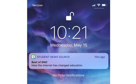 Image result for Push Notifications Using SNS