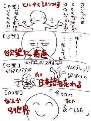 血液型性格分類 - Blood type personality theory - JapaneseClass.jp