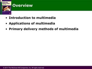 Multimedia PDF 的图像结果
