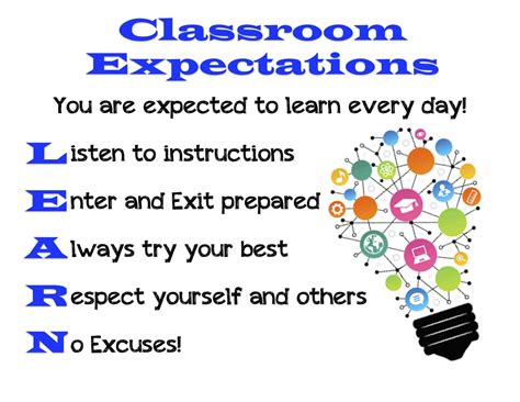 Middle School Classroom Rules And Expectations - Free Printable Template