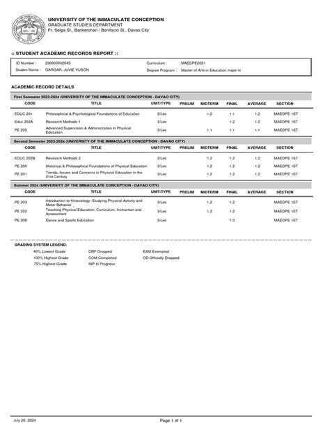 Image result for Academic Repport Example