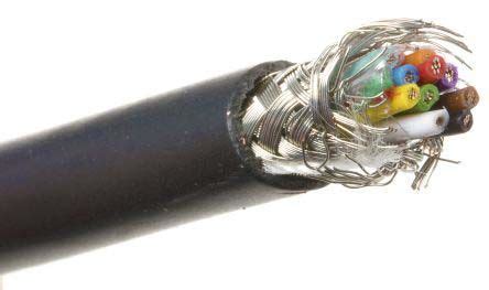 Screened Cable Connection 的图像结果