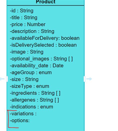 Image result for JavaScript Class Diagram