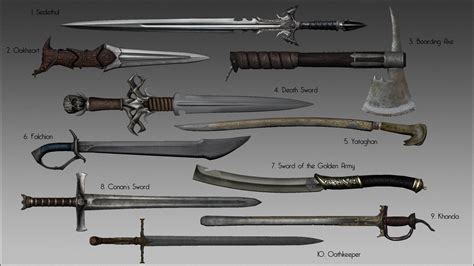 Pin on weaponry