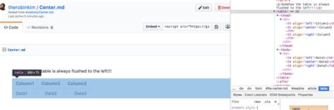 Image result for Mark Down Table Example