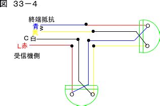 Image result for Computer Science Performance Task