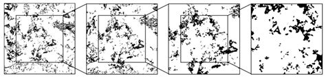 Does Rheology of Bingham Fluid Influence Upscaling of Flow through ...