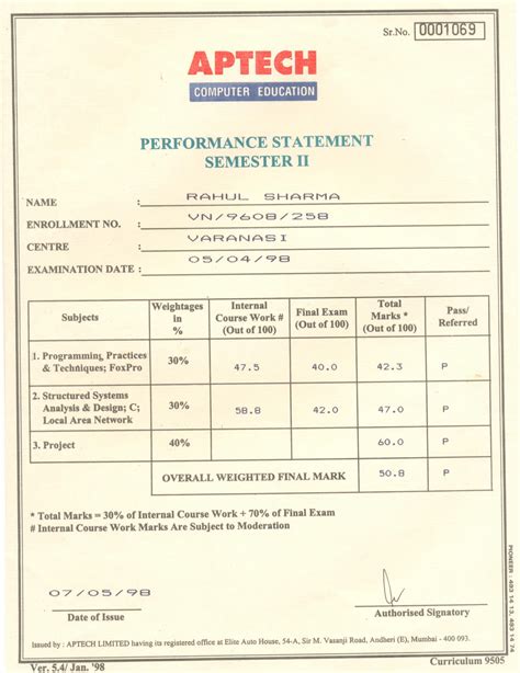 Image result for Computer Training Computer Certification