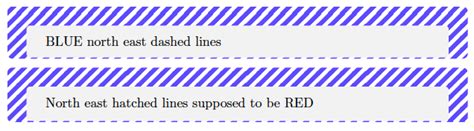 Image result for TeXstudio vs Texmaker