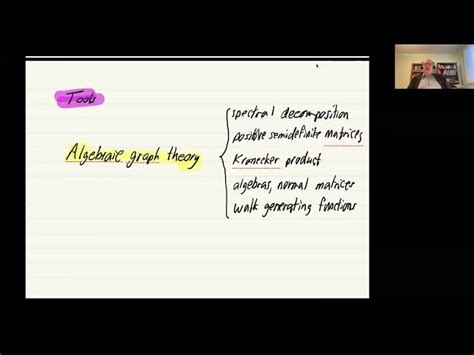 Image result for Algebraic Graph Theory