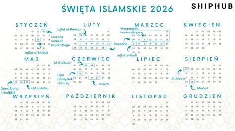 Ramadan 2026 i święta islamskie 2026 | ShipHub