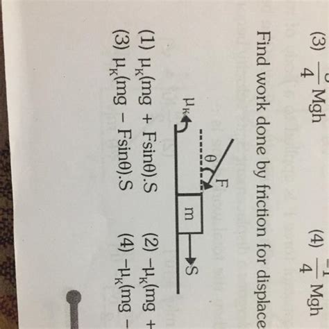 How fsin0 is acting - Brainly.in