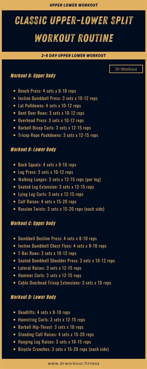 Image result for Split Routine Workout