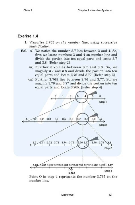 Class 9 Maths Chapter 1 Exercise 1.2 的图像结果