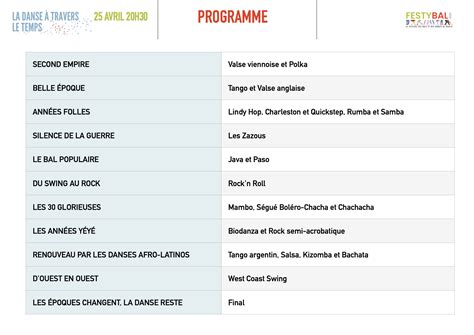 SPECTACLE La Danse à travers le temps – Festybal2025