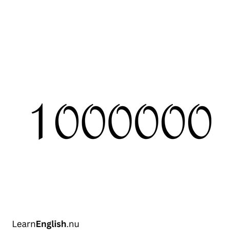 Numbers in Spanish - learn spanish