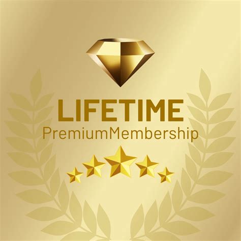 Lifetime Access to 4,500+ WordPress Plugins & Themes — $78 One-Time ...