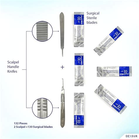 DEXSUR Professional Dissecting Kit Anatomy - 160 Piece India | Ubuy