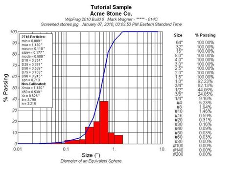 Blast Optimization Tools - DEEPTEC INSTRUMENTS & INFRASTRUCTURE ...