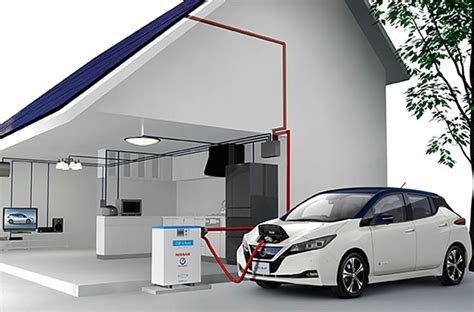 Nissan and EDF to develop smart charging solutions for EVs in Europe ...