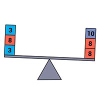 Scale in Math 的图像结果
