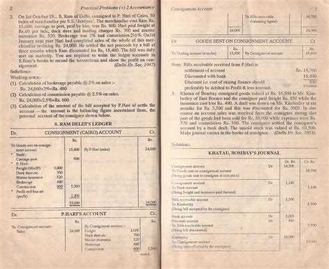 Image result for Consignment Journal Entry