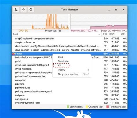 Execution ID 的图像结果