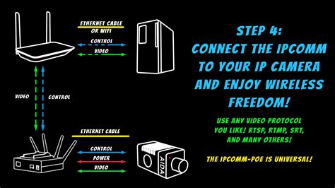 IP.com Poe 的图像结果