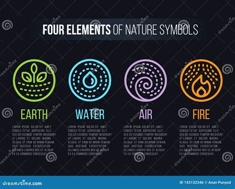 Nature Symbols Cartoon Vector | CartoonDealer.com #24667311