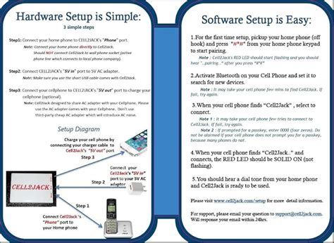 CELL2JACK - Cellphone to Home Phone Adapter, Make India | Ubuy