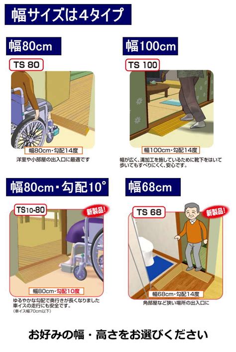 Image result for Java Method Commenting