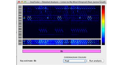 Image result for Key Finder App