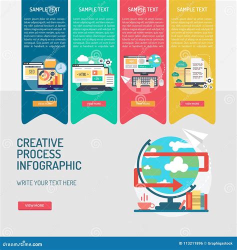 Image result for Creative Process Infographic