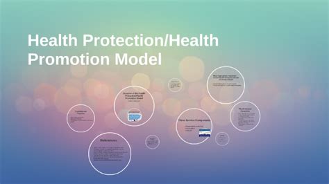 Image result for Health Protection Health Promotion Model