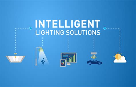 Image result for Intelligent LED Lighting