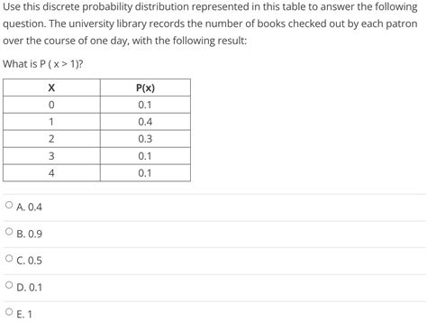 Image result for Probability Distribution Table