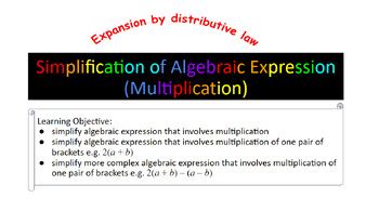 Image result for Factorization Using the Distributive Law