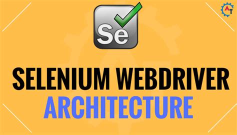 Selenium Java Tutorial-Selenium Webdriver Appium Complete Tutorial