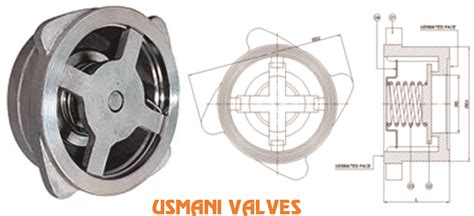 Check Valve Disc Components 的图像结果