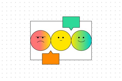 Create Value Stream Canvas 的图像结果