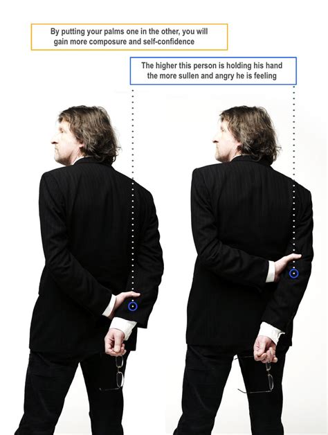 Armpit Display Body Language 的图像结果