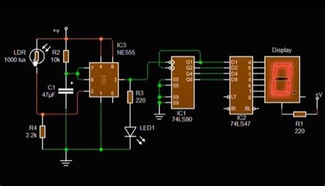 Image result for How to Run VHDL Code