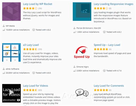 Image result for Lazy Loading Bootstrap